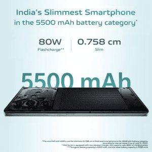 vivo V40 5G | 8 GB RAM | 256 GB | Ganges Blue