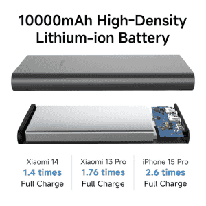 Xiaomi Power Bank 4i | 10000mAh | 22.5W Fast Charge |  Black