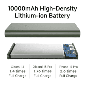 Xiaomi Power Bank 4i | 10000mAh | 22.5W Fast Charge |  Olive Green
