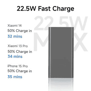 Xiaomi Power Bank 4i | 10000mAh | 22.5W Fast Charge |  Black