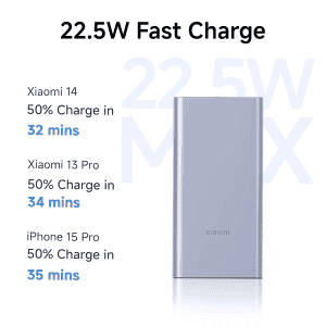 Xiaomi Power Bank 4i | 10000mAh | 22.5W Fast Charge | Coral Purple
