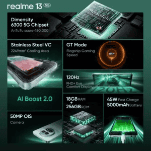 realme 13 5G | 8 GB RAM | 128 GB | Speed Green