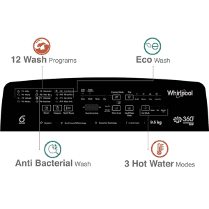 Whirlpool Washing Machine Auto Top Loader 360 Bloomwash Pro INV H  | 10 Kg | Graphite | 31593