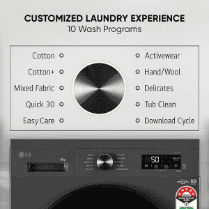 LG Fully Automatic Front Load Washing Machine | 8 kg | In-built Heater | Grey Black | FHB1208Z4M
