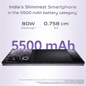 vivo V40 5G | 8 GB RAM | 128 GB | Lotus Purple