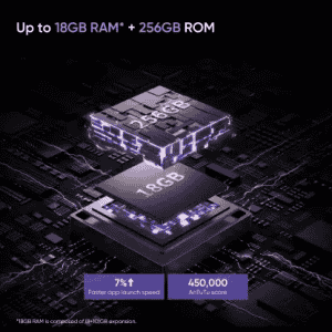 realme 13 5G  | 8 GB | 128 GB |  Dark Purple