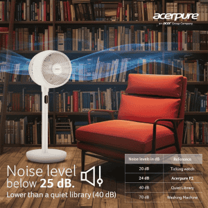 Acerpure Cozy F2 Air Circulator Pedestal Fan | Energy efficient and Whisper Quiet Large Room | White