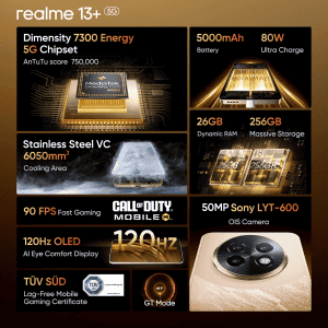 realme 13+ 5G | 8 GB RAM | 256 GB | Victory Gold