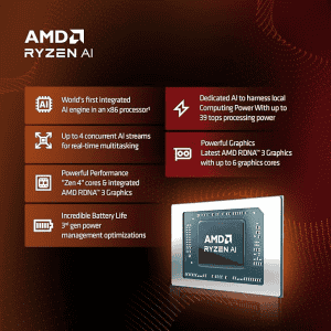 Lenovo IdeaPad Pro 5 Gaming Laptop  | AMD Ryzen 7 8845HS | 16GB | 1TB SSD | RTX 4050 | 6GB Graphics | 83D5000SIN