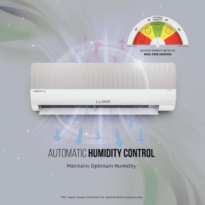 Lloyd Stylus 1.0 Ton  Wifi Inverter Split AC |  3 Star |  Changeable AC Panel |  White with Grey Facia | GLS12V3FOGSY