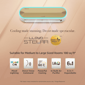 Lloyd Stellar 6 in 1 Convertible  | 1.5 Ton |  5 Star |  Split Inverter Mood Lighting | Door Open Alert |Smart 4-Way Swing | Direct Voice Command AC  Wi-fi Connect | White | GLS18V5FWGST