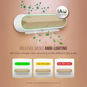 Lloyd Stellar 6 in 1 Convertible  | 1.5 Ton |  5 Star |  Split Inverter Mood Lighting | Door Open Alert |Smart 4-Way Swing | Direct Voice Command AC  Wi-fi Connect | White | GLS18V5FWGST