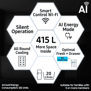 Samsung Refrigerator | 415 L | Optimal Fresh | Double Door Refrigerator | Refined Inox | RT45CG662AS9TL