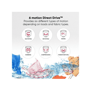 LG Fully Automatic Top Load Washing Machine | 10 kg | Middle Black | THD10NWM ABMQEIL