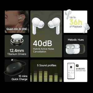 Redmi Buds 5C | Up to 40Db Hybrid Noise Cancellation | Acoustic Black | M2349E1