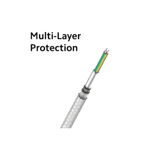 Xiaomi Sonic Charge 2.0 Type C Cable | Usb To Type C | 100 Cm | White | XMUSBTC100