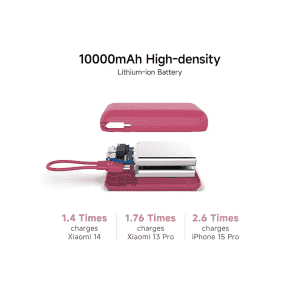 Xiaomi Pocket Power Bank | 10000mAh | 22.5W | Maroon | P15ZM