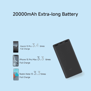 Xiaomi Power Bank 4i | 20000mAh | 33W Super Fast Charging PD | Black