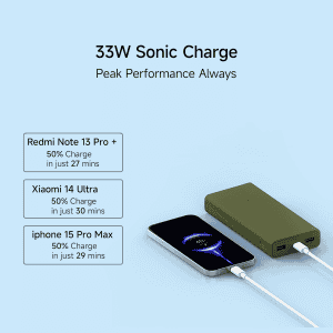 Xiaomi Power Bank 4i | 20000mAh | 33W Super Fast Charging PD | Olive green