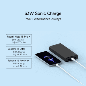 Xiaomi Power Bank 4i | 20000mAh | 33W Super Fast Charging PD | Black