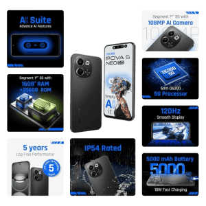 Tecno Pova 6 Neo | 8 GB | 256 GB | Midnight Shadow