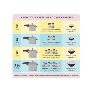 Prestige Popular Virgin Valve Pressure Cooker | Aluminium Precision Welght | 12 L | Silver | 10033