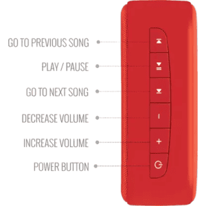 SAREGAMA Carvaan Mini Hindi Bluetooth Speaker | Sunset Red | SCM04