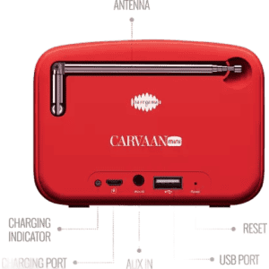 SAREGAMA Carvaan Mini Hindi Bluetooth Speaker | Sunset Red | SCM04