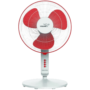 V-Guard Finesta STS Plus | 3 Blade Pedestal cum Table Fan | 2020 400 mm  | 3 Blade Pedestal Fan | White Red