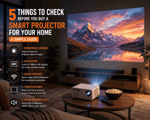 Smart projector for home displaying a large HD movie screen in a modern living room.