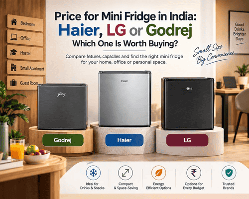Price for Mini Fridge in India: Haier, LG or Godrej — Which One Is Worth Buying?