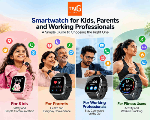 Best smartwatch in India for kids, parents, working professionals and fitness users.